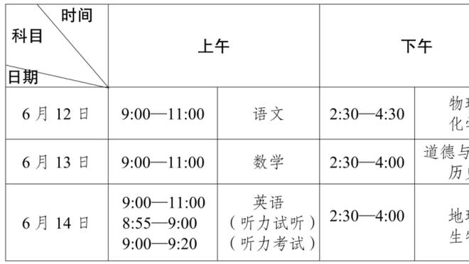 ?MVP？阿不都当选CBA第六周周最佳 场均24.7分10板！