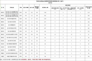 一胜难求！活塞美国时间11月份比赛全部输球 惨遭16连败